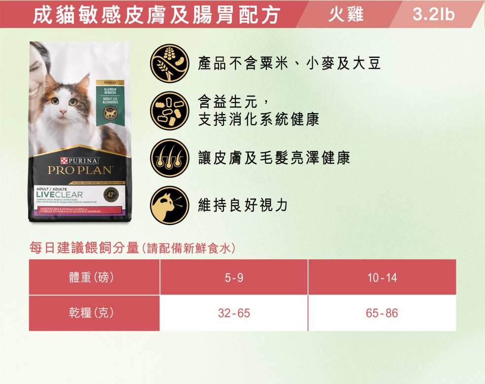 Proplan LiveClear 成人敏感肌膚及胃部3.2l