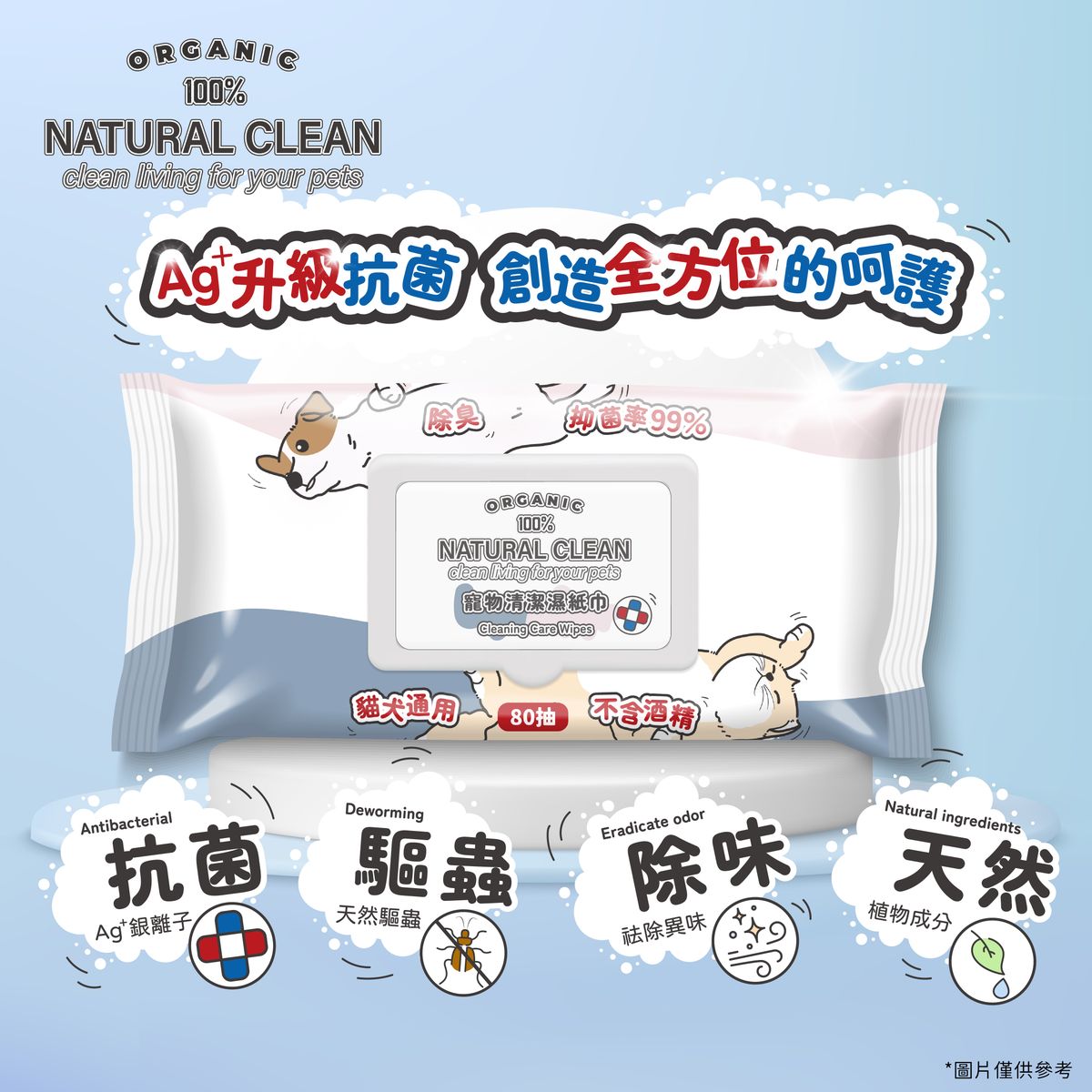 NATURAL CLEAN Pet Cleaning Care Wipes 80pcs-SPCA HK