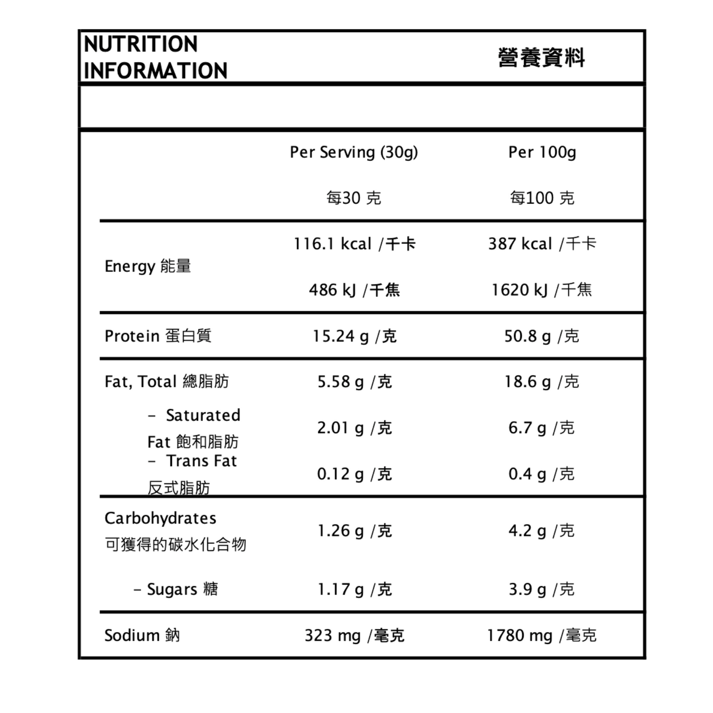 Aitchs Biltong - Wagyu Chilli Bites 30g (For Human)