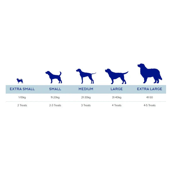 FISH4DOGS- 鮭魚方塊 100% 狗狗小吃 85g