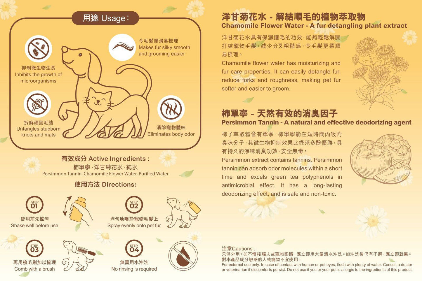 Royal-Pets Detangling & Deodorizing Spray 120ml #P