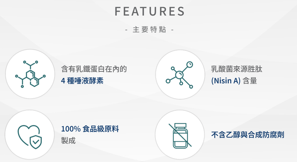 OraBio Paste - PRO 50g - SPCA HK