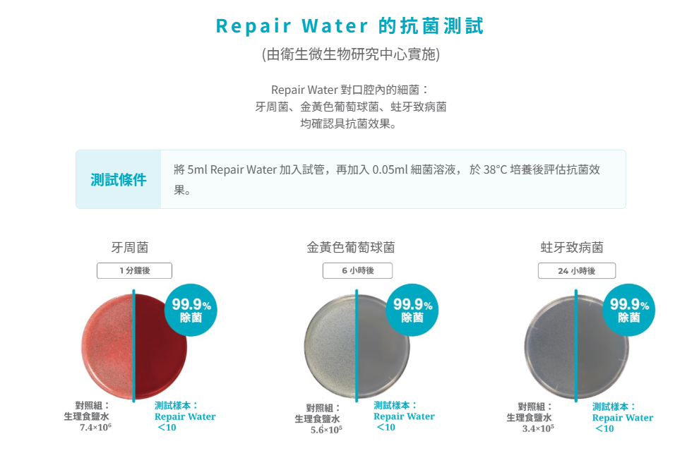 OraBio Repair Water 50ml - SPCA HK