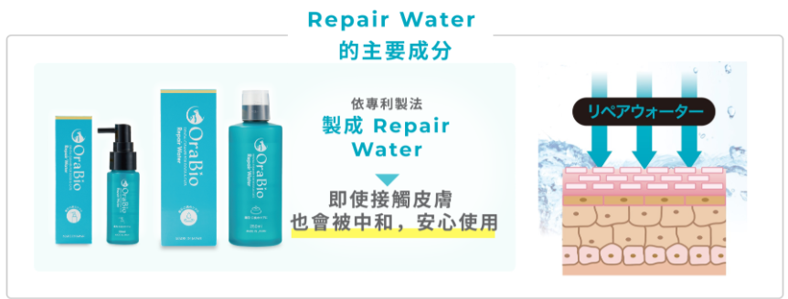 OraBio Repair Water 50ml - SPCA HK