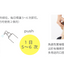 OraBio Repair Water 50ml - SPCA HK