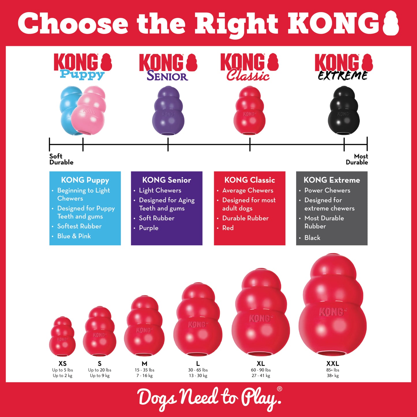 Kong Red (XL) #KXL