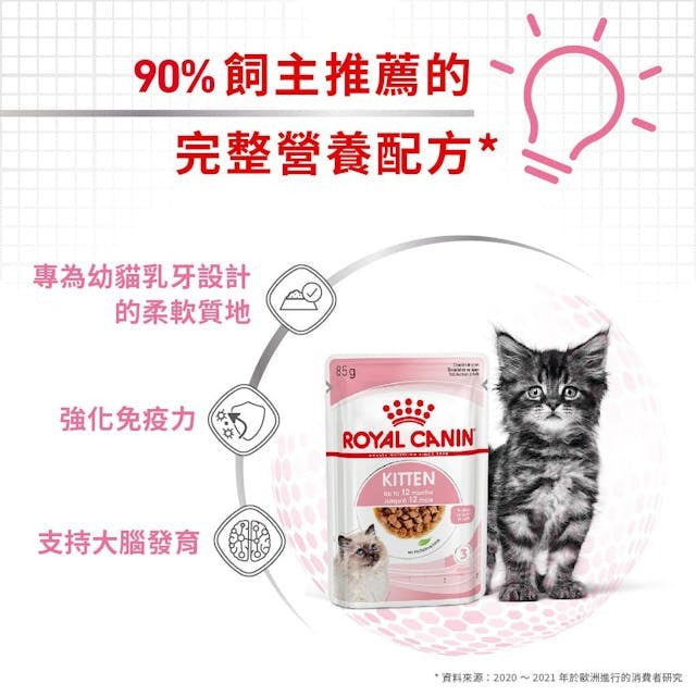 RC FHN Pouch Kitten (Gravy) 85g #3075400