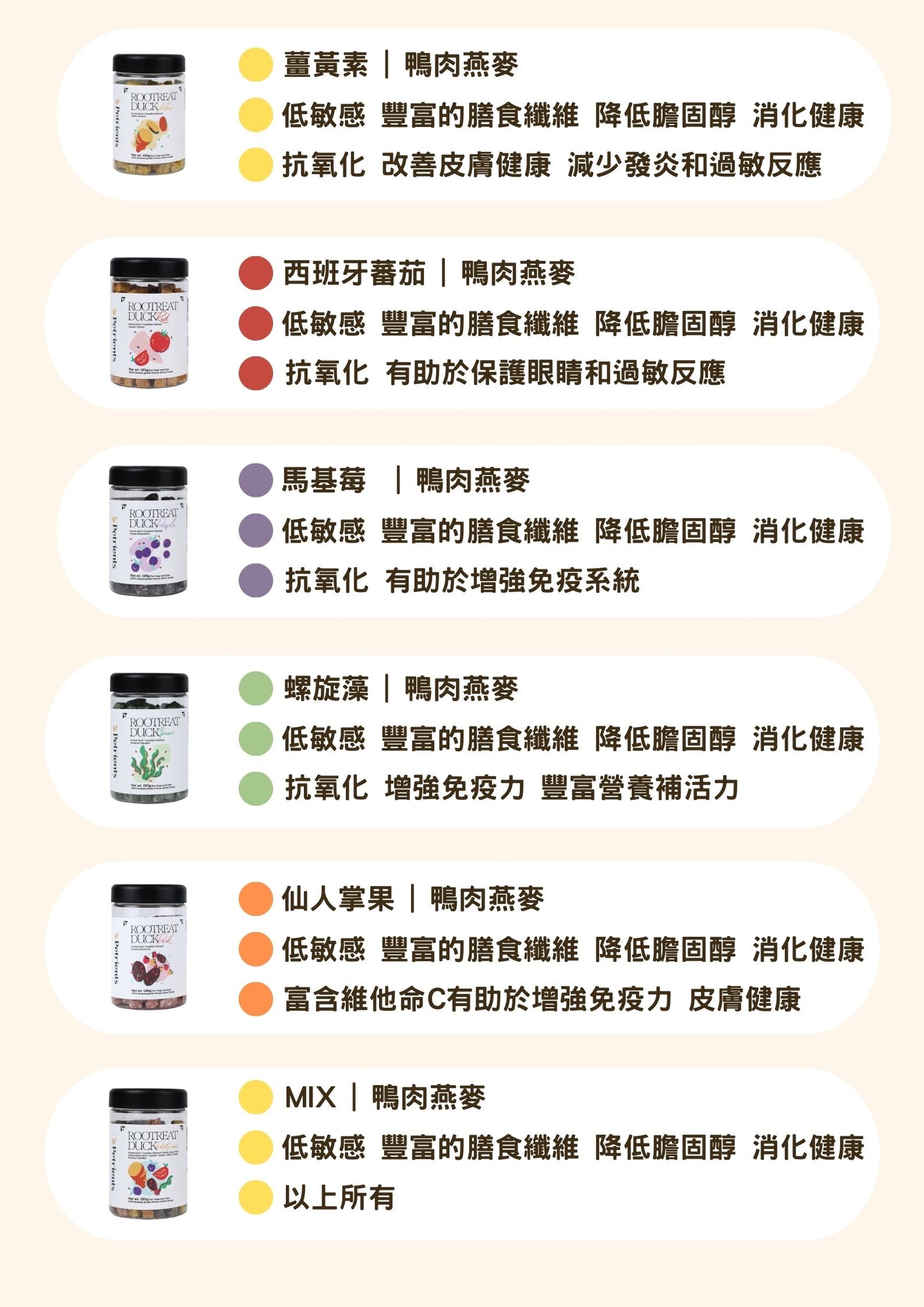 RootreatDuck Purple 120g - SPCA HK