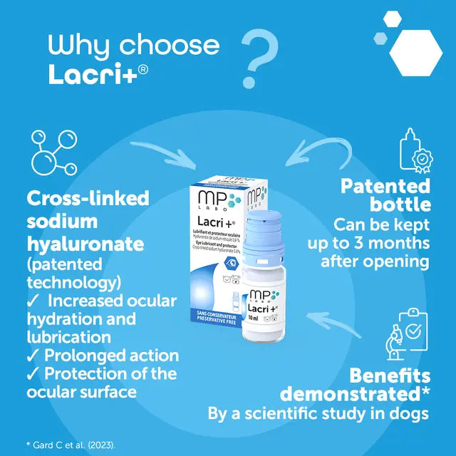 MP Labo - Lacri+ 10ml (貓狗適合) 缓解眼表长期及持久干涩