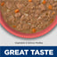 Hills Science Diet - Adult Perfect Weight Vegetable & Salmon Medley Cat Wet Food 2.9oz#60491 - SPCA HK