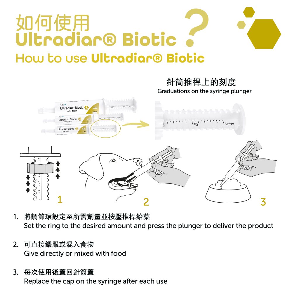 MP Labo - Ultradiar Biotic 腸道微生態口服膏