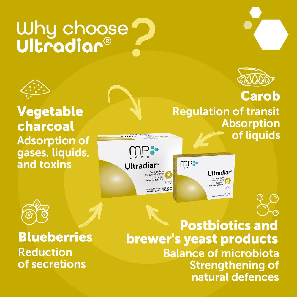 MP Labo Ultradiar® 整腸止瀉膠囊 (20粒) 貓狗適用