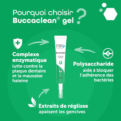 MP Labo - Buccaclean 潔齒凝膠 30ml（適合犬貓）