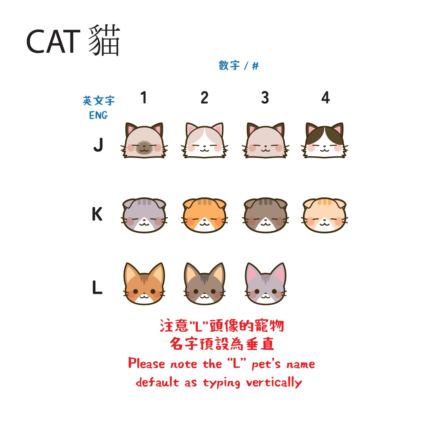 客製化寵物 Find My 定位器